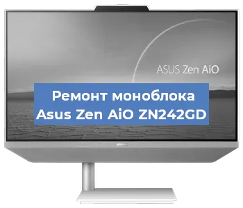 Замена термопасты на моноблоке Asus Zen AiO ZN242GD в Екатеринбурге